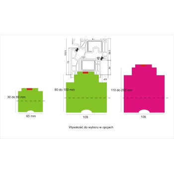 Podkład, podwalina - Sonarol Perfectherm 80 - Wysokość do wyboru x 6,5/10,9x122 cm